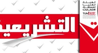 قفصة: حالة احتقان في صفوف أنصار النهضة و أنصار عدنان الحاجي بسبب خطأ في احتساب عدد الأصوات