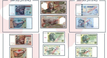 تونس: تنبيه..بعد اليوم لن يتمّ قبول إبدال هذه الأوراق النقدية [صورة]